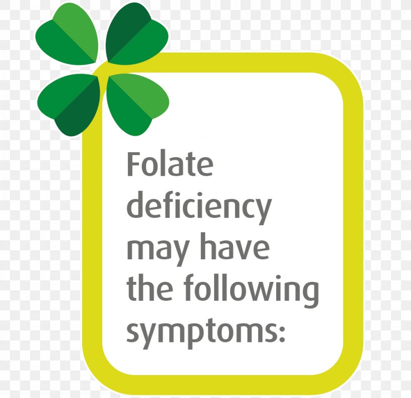 Folate Deficiency Disease Anemia, PNG, 1000x970px, Folate Deficiency, Anemia, Anorexia, Area, Brand Download Free