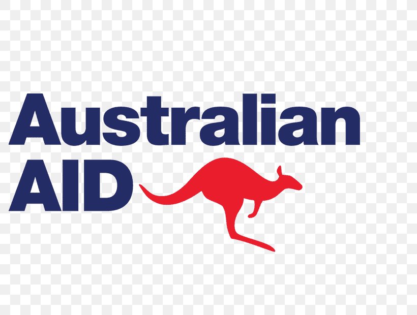 Department Of Foreign Affairs And Trade Australian Aid Government Of Australia Government Agency United States Agency For International Development, PNG, 786x620px, Australian Aid, Aid, Area, Australia, Brand Download Free