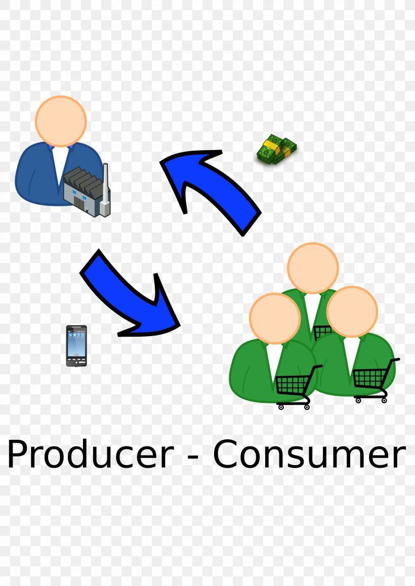 Consumer Film Producer Clip Art, PNG, 2400x3394px, Consumer, Area, Brand, Communication, Decomposer Download Free