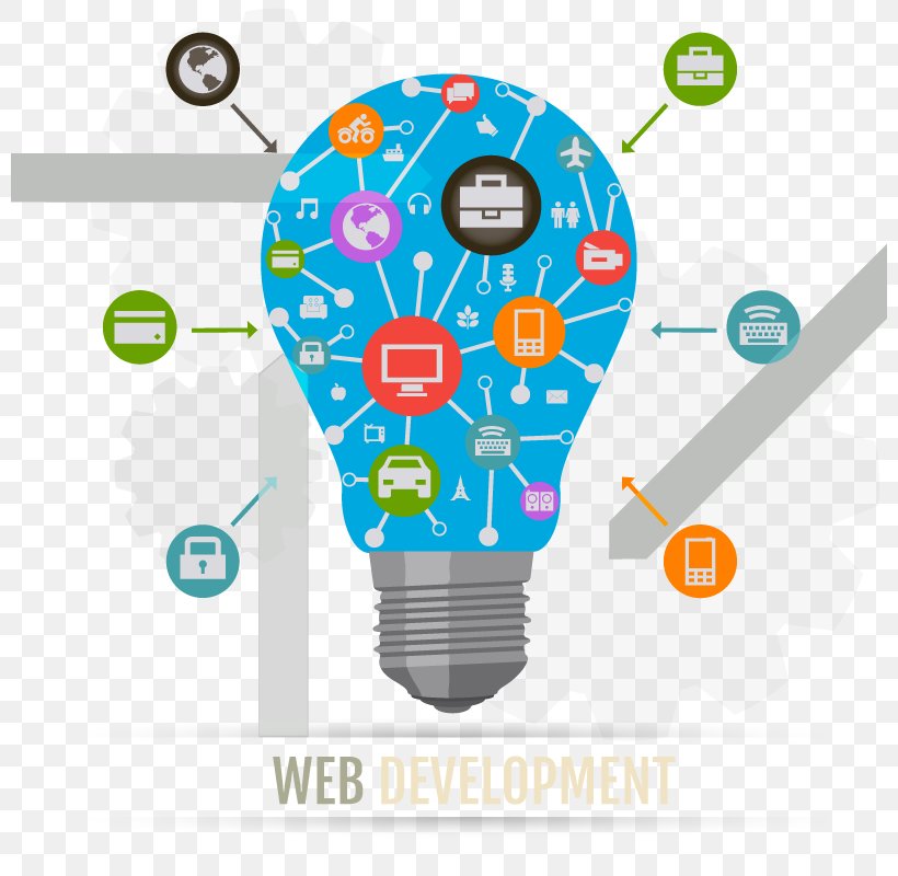 Web Development Software Development Business Technology Computer Software, PNG, 800x800px, Web Development, Area, Balloon, Brand, Business Download Free