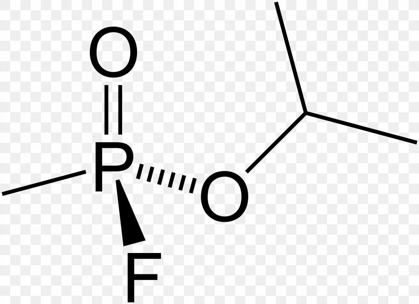 Tokyo Subway Sarin Attack Chemical Weapon Organophosphorus Compound Nerve Agent, PNG, 2246x1634px, Sarin, Area, Black, Black And White, Brand Download Free