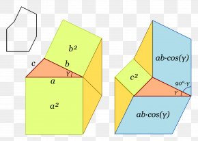 Angle - Triangle Law Of Cosines Coseno Law Of Sines PNG