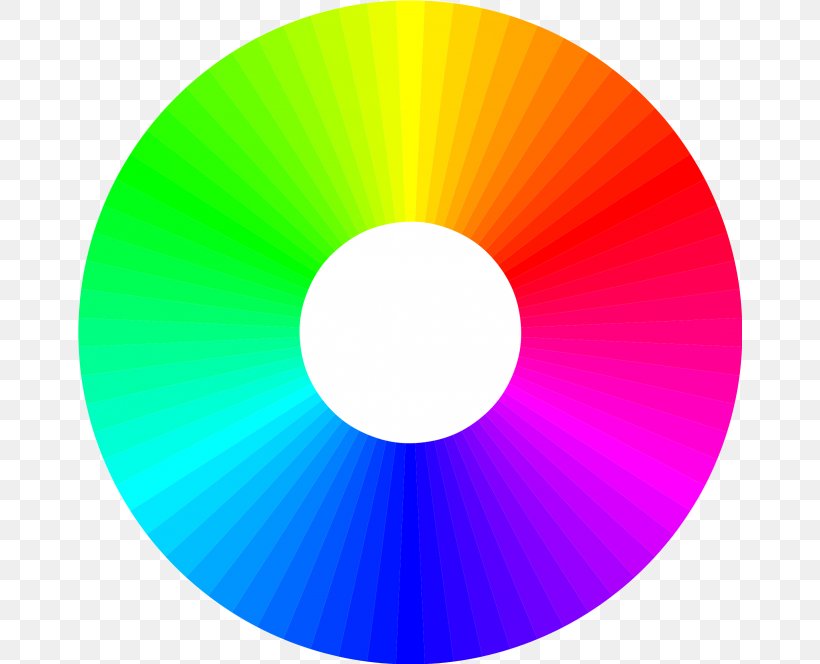 Color Wheel Complementary Colors Color Scheme Analogous Colors, PNG, 664x664px, Color Wheel, Analogous Colors, Blue, Color, Color Preferences Download Free