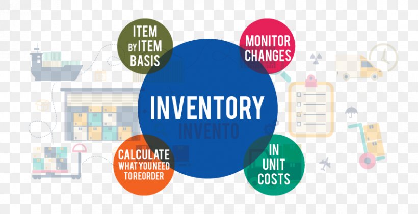 Supply Chain Management Inventory Management Software, PNG, 850x436px, Management, Afacere, Brand, Business, Business Administration Download Free