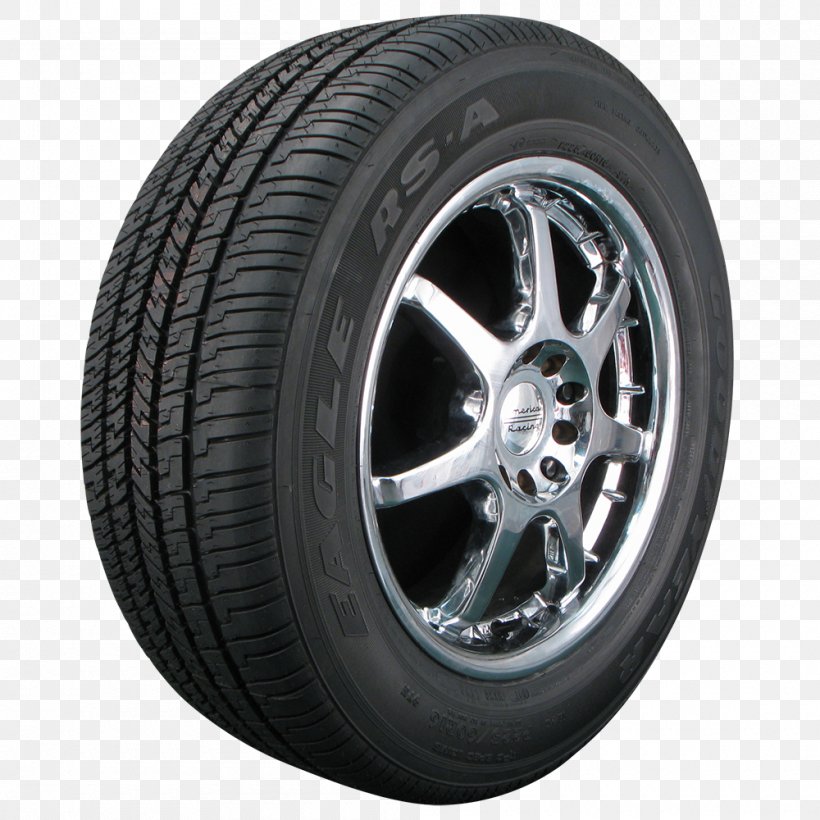 Tread Car Tire Alloy Wheel Formula One Tyres, PNG, 1000x1000px, Tread, Alloy Wheel, Auto Part, Automotive Exterior, Automotive Tire Download Free