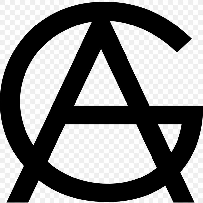 Anarchy Anarchism Anarchist Encyclopedia Logo Agorism, PNG, 1024x1024px, Anarchy, Agorism, Anarchism, Anarchocapitalism, Anarchocommunism Download Free