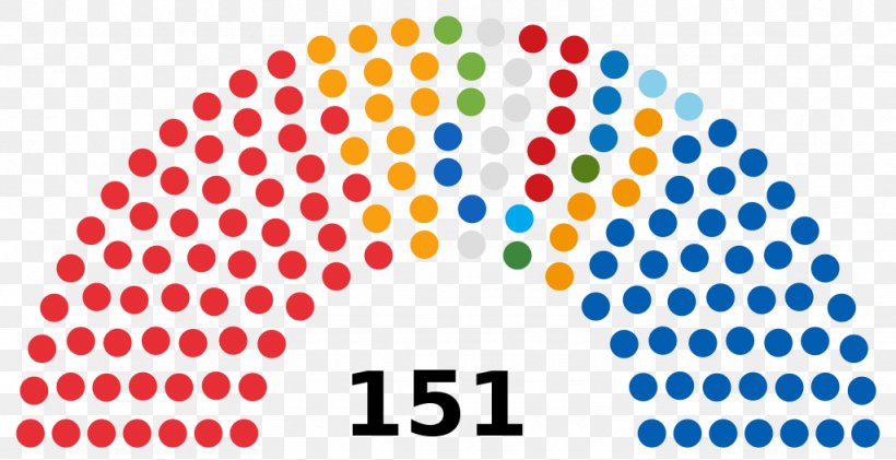 Election Member Of Parliament Legislature National Council, PNG, 1024x526px, Election, Area, Bicameralism, Brand, Deliberative Assembly Download Free