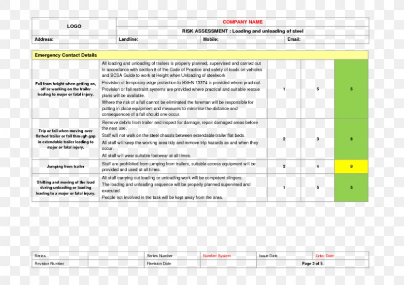 Risk Assessment Template Commercial Cleaning Project, PNG, 849x600px, Risk Assessment, Architectural Engineering, Area, Beam, Brand Download Free