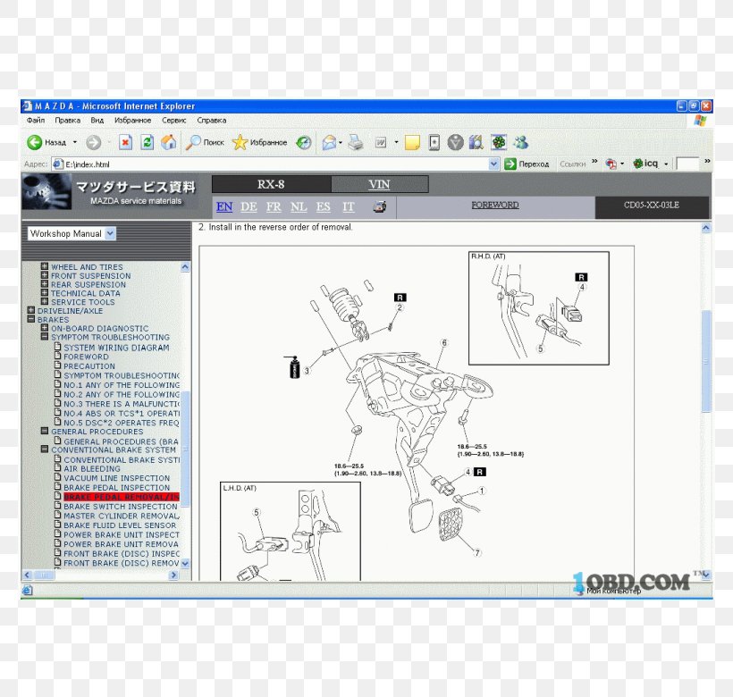 Computer Software Laptop Technology Computer Hardware Software Engineering, PNG, 780x780px, Computer Software, Area, Computer, Computer Hardware, Diagram Download Free