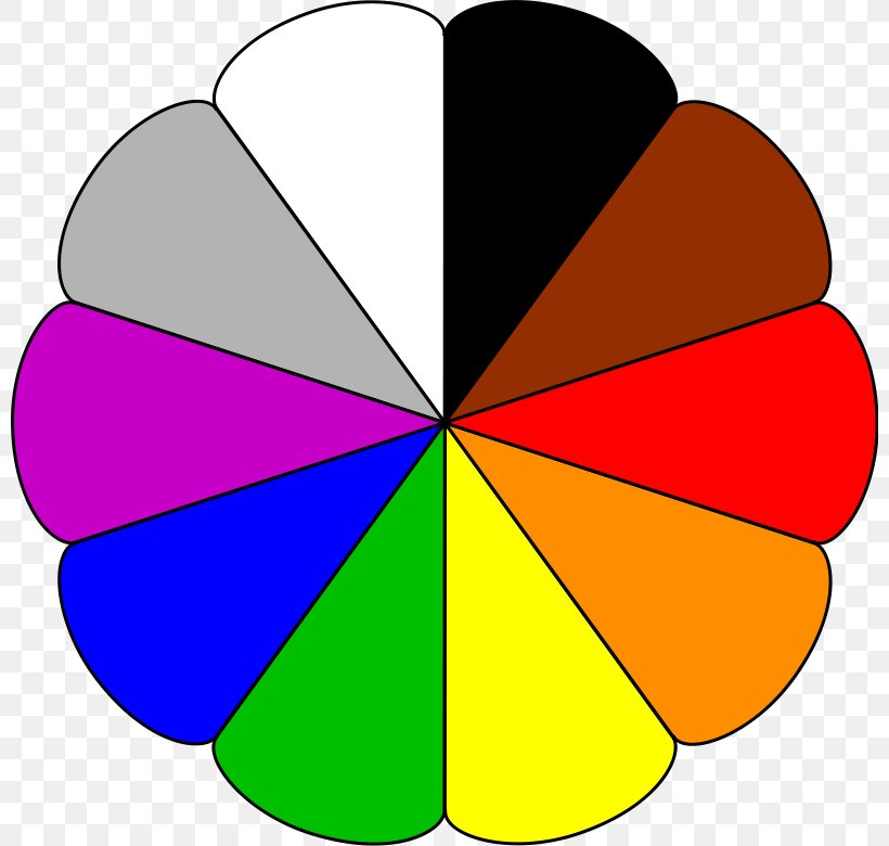 Color Wheel Black And White Clip Art, PNG, 800x780px, Color Wheel, Area, Art, Black And White, Color Download Free