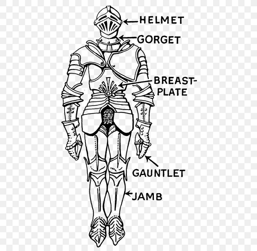 Plate Armour Breastplate, PNG, 451x800px, Armour, Area, Arm, Armor Of God, Art Download Free