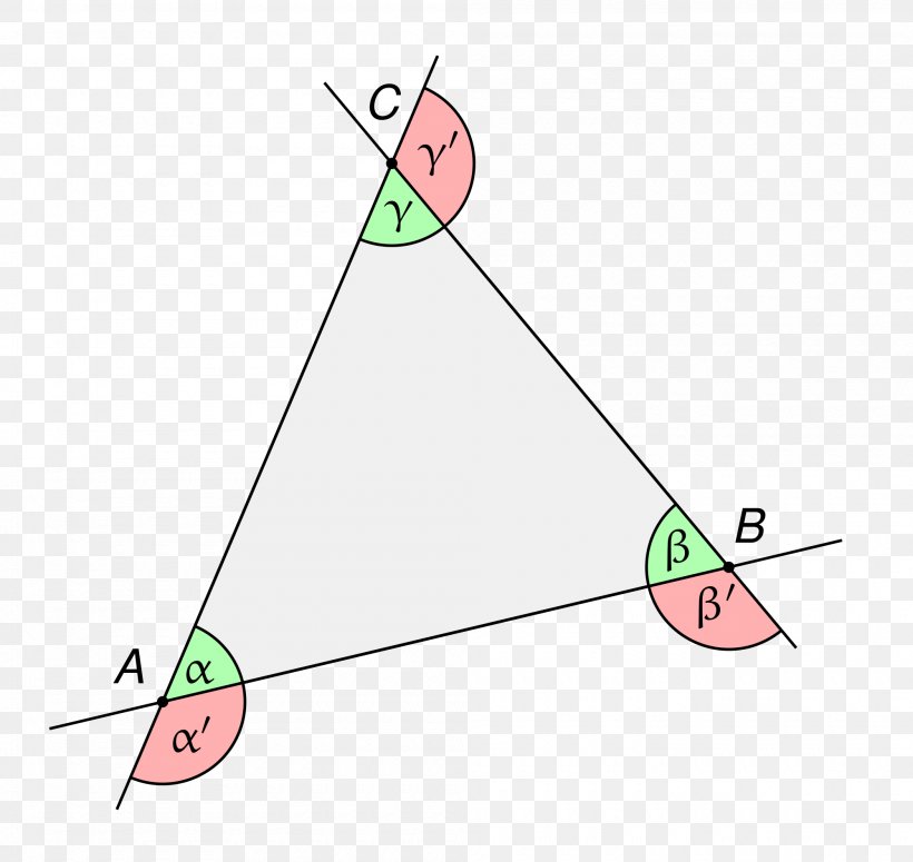 Triangle Euclid's Elements Exterior Angle Theorem Internal Angle, PNG, 2000x1891px, Triangle, Angle Exterior, Area, Diagram, Euclid Download Free