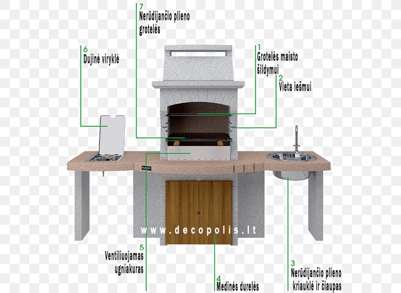 Barbecue Oven Masonry Wood Charcoal, PNG, 600x600px, Barbecue, Architectural Engineering, Charcoal, Desk, Diy Store Download Free