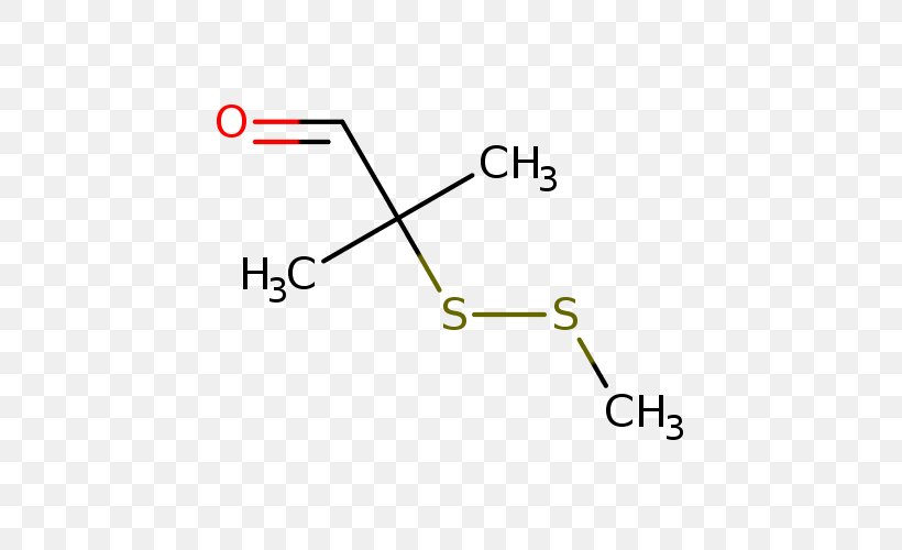 Nucleophilic Substitution Substitution Reaction Organic Chemistry Chemical Reaction, PNG, 500x500px, Nucleophilic Substitution, Aldehyde, Area, Chemical Reaction, Chemical Substance Download Free