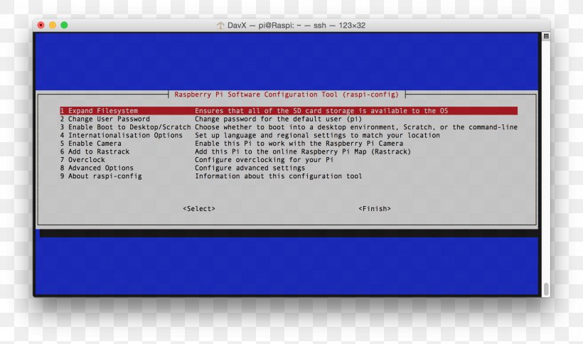 Computer Software Raspberry Pi Raspbian Installation OpenCV, PNG, 1998x1180px, Computer Software, Apt, Area, Blue, Brand Download Free