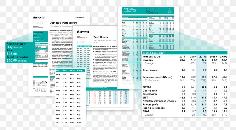 Brand Diagram Line, PNG, 1747x965px, Brand, Area, Diagram, Text Download Free