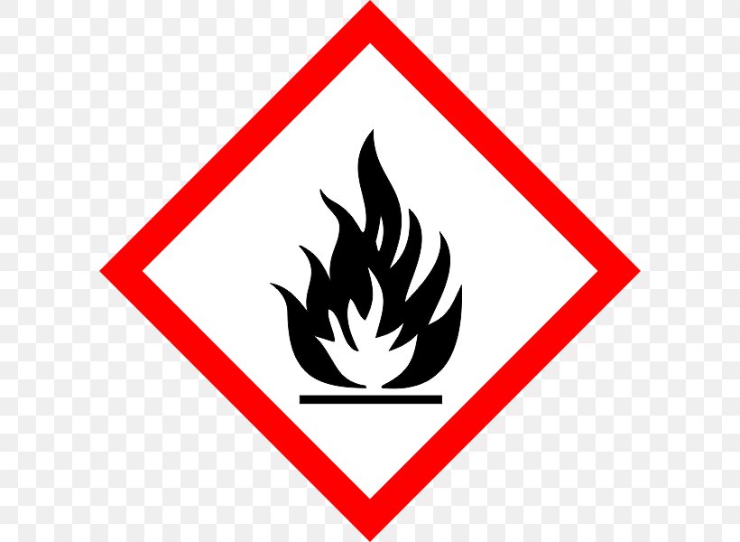 Globally Harmonized System Of Classification And Labelling Of Chemicals GHS Hazard Pictograms Hazard Communication Standard Health, PNG, 600x600px, Ghs Hazard Pictograms, Area, Artwork, Brand, Chemical Substance Download Free