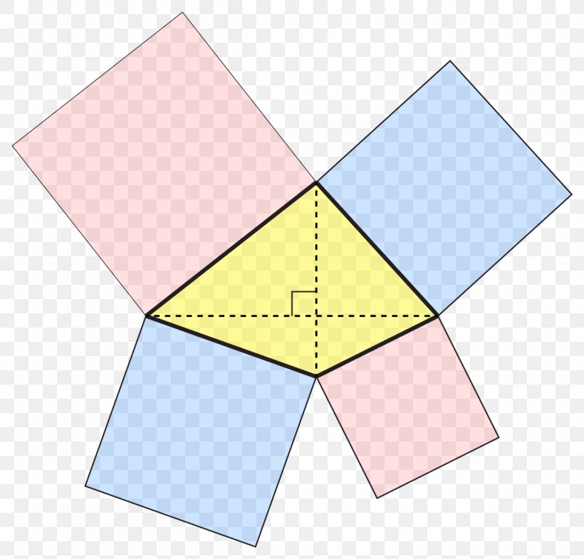 Square Angle Line Orthodiagonal Quadrilateral, PNG, 1200x1150px, Orthodiagonal Quadrilateral, Area, Concyclic Points, Cyclic Quadrilateral, Diagonal Download Free