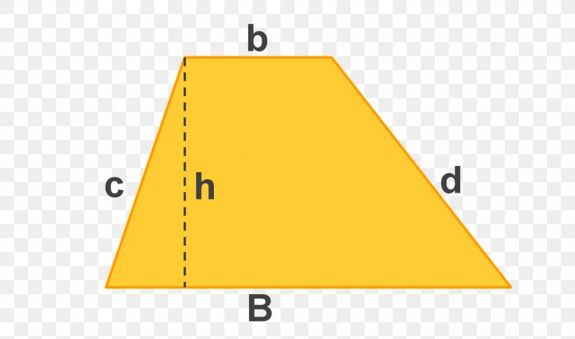 Area Trapezoid Triangle Perimeter Formula, PNG, 1293x764px, Area, Formula, Geogebra, Geometric Shape, Geometry Download Free