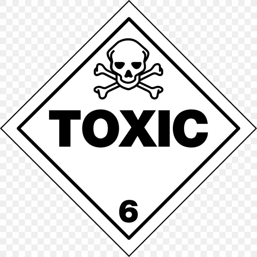 Globally Harmonized System Of Classification And Labelling Of Chemicals GHS Hazard Pictograms Toxicity Hazard Communication Standard, PNG, 1024x1024px, Ghs Hazard Pictograms, Acute Toxicity, Area, Black And White, Brand Download Free