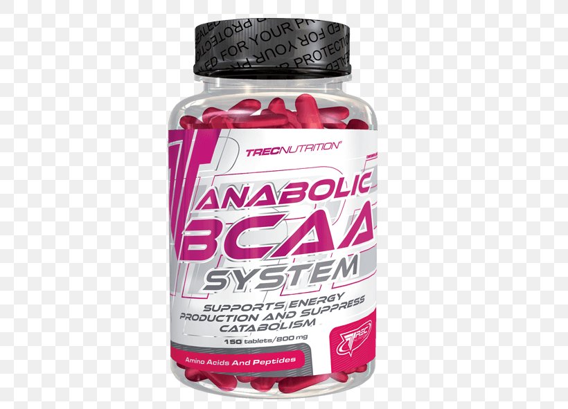 Dietary Supplement Branched-chain Amino Acid Anabolism Taurine, PNG, 591x591px, Dietary Supplement, Amino Acid, Amino Talde, Anabolism, Bodybuilding Supplement Download Free
