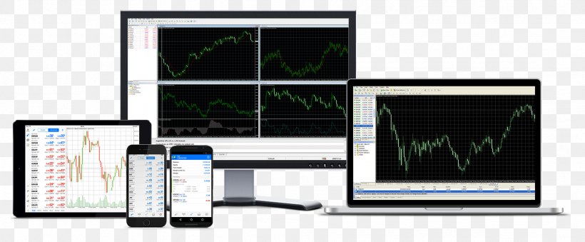 Foreign Exchange Market Electronic Trading Platform MetaTrader 4 Retail Foreign Exchange Trading, PNG, 2013x834px, Foreign Exchange Market, Communication, Computer Monitor, Computer Monitor Accessory, Currency Download Free