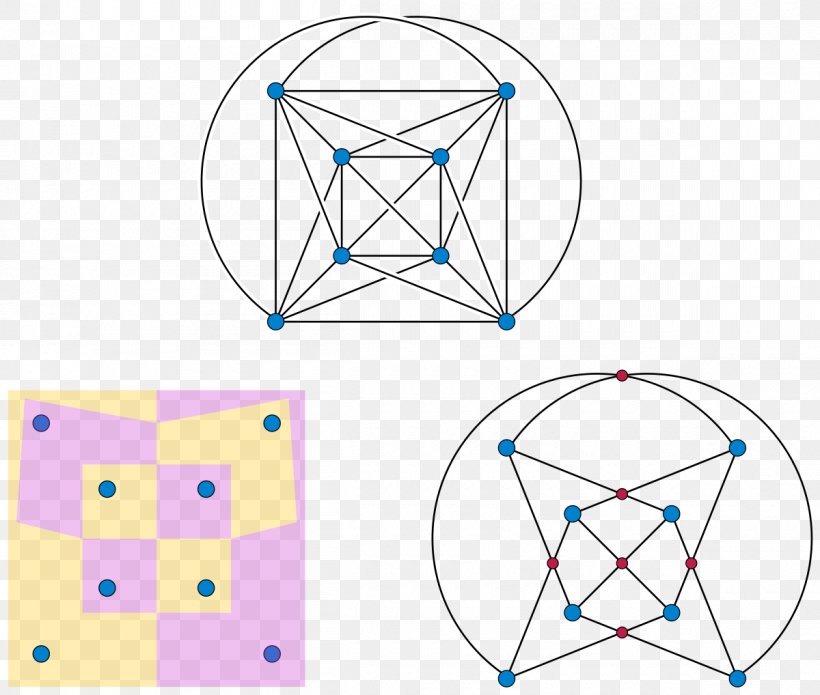 Map Graph Planar Graph Diagram Graph Theory, PNG, 1200x1018px, Map Graph, Area, Bipartite Graph, Chart, Diagram Download Free