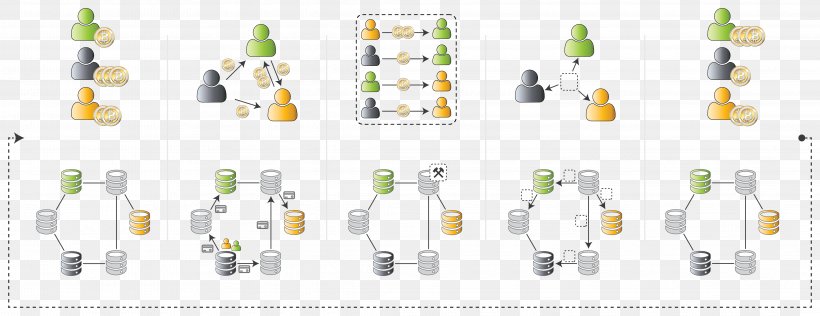 Product Design Technology Line, PNG, 4242x1635px, Technology Download Free