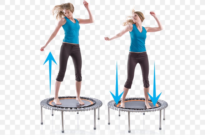 Trampoline Rebound Exercise Physical Fitness Spring, PNG, 541x541px, Trampoline, Arm, Balance, Exercise, Health Download Free