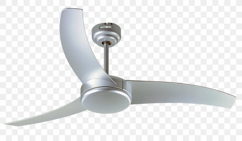 Ceiling Fans Storage Water Heater, PNG, 1134x665px, Ceiling Fans, Brand, Ceiling, Ceiling Fan, Color Download Free