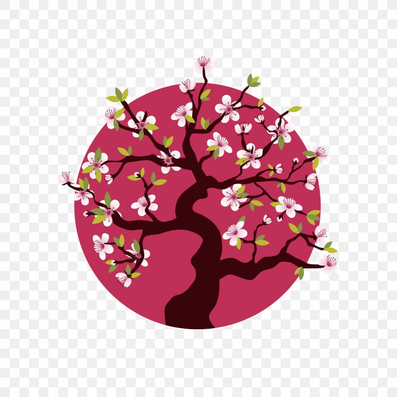 Cherry Blossom Tree, PNG, 1875x1875px, Cherry Blossom, Blossom, Branch, Cherry, Floral Design Download Free