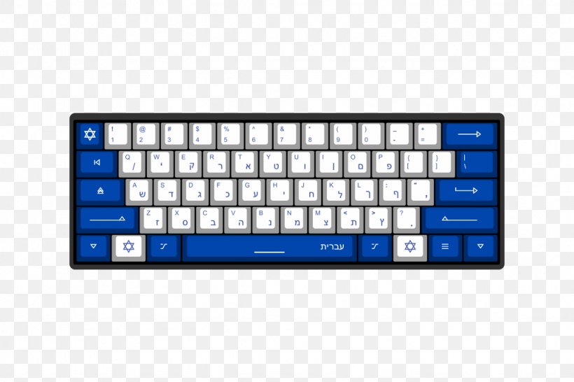 Computer Keyboard Keycap MacBook Pro Computer Mouse, PNG, 1024x683px, Computer Keyboard, Cherry, Computer, Computer Component, Computer Mouse Download Free