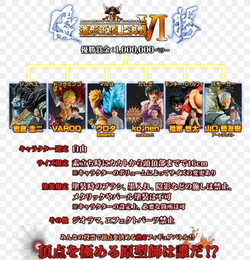 Goku Arte Martzialen Txapelketa Dragon Ball Shed Model Figure, PNG, 960x1000px, Goku, Advertising, Arte Martzialen Txapelketa, Blog, Character Download Free