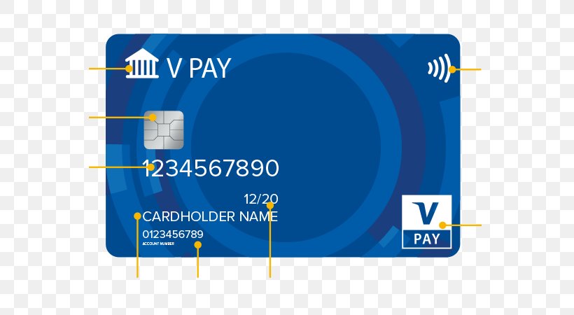 Debit Card V Pay Brand, PNG, 650x450px, Debit Card, Blue, Brand, Multimedia, Payment Card Download Free