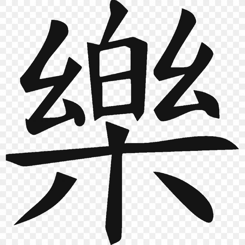 Chinese Calligraphy Tattoos Chinese Characters Happiness Symbol, PNG, 1000x1000px, Tattoo, Black And White, Brand, Celtic Knot, Character Download Free