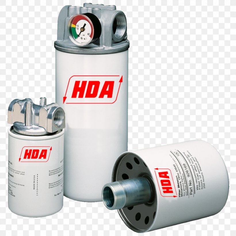 Hydraulics Filter Parker Hannifin Pneumatics Oleohidràulica, PNG, 1028x1028px, Hydraulics, Auto Part, Bosch Rexroth, Company, Cylinder Download Free
