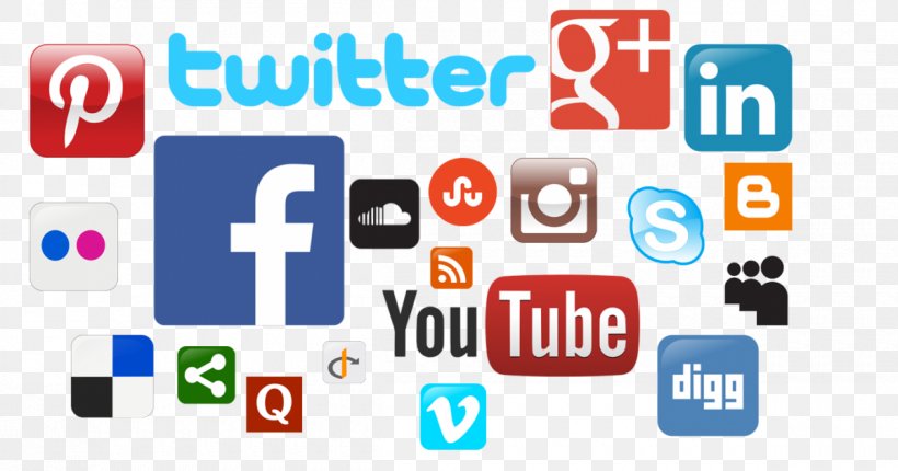 Social Media Marketing Social Network Advertising, PNG, 1200x630px, Social Media, Area, Brand, Communication, Computer Icon Download Free