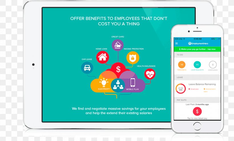 Employment Employee Benefits Human Resource Smartphone, PNG, 912x551px, Employment, Brand, Communication, Computer Software, Cooperative Bank Download Free