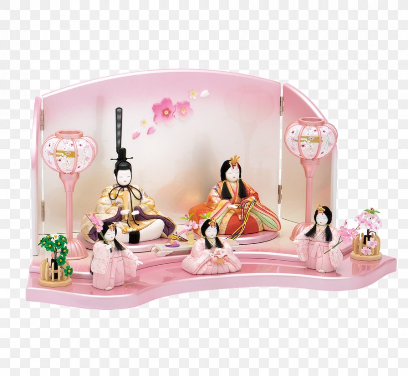 Figurine Pink M RTV Pink, PNG, 900x830px, Figurine, Pink, Pink M, Rtv Pink, Toy Download Free
