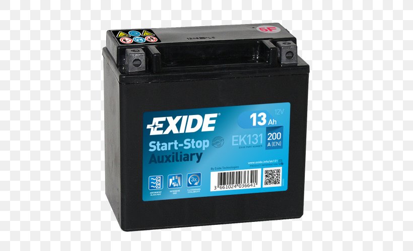 Car Automotive Battery VRLA Battery Electric Battery Exide, PNG, 500x500px, Car, Ampere Hour, Auto Part, Automotive Battery, Backup Battery Download Free