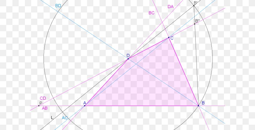 Triangle Point Pattern, PNG, 628x417px, Triangle, Area, Diagram, Parallel, Pink Download Free