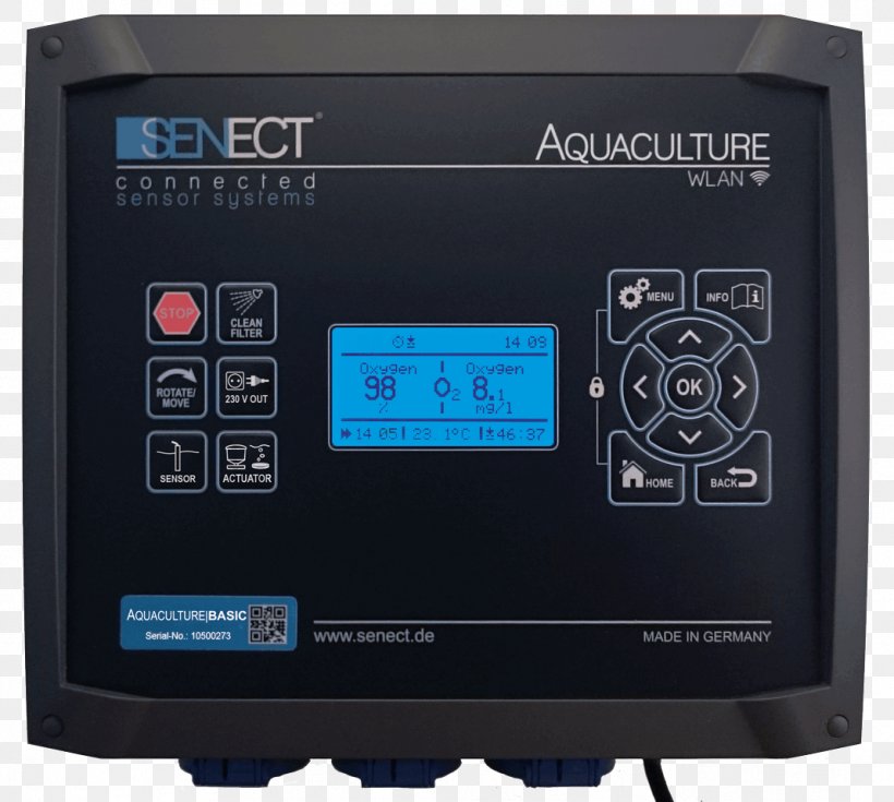 Electronics Accessory Open-loop Controller SENECT GmbH & Co. KG System, PNG, 1068x958px, Electronics Accessory, Afacere, Computer Hardware, Electronic Instrument, Electronic Musical Instruments Download Free