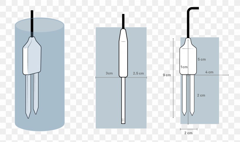 Soil Moisture Sensor Water Content Measurement, PNG, 2642x1568px, Sensor, Accuracy And Precision, Arduino, Hardware Accessory, Measurement Download Free