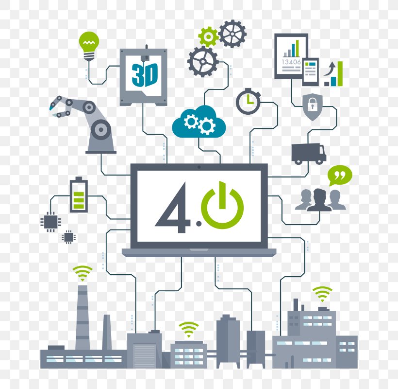 Industry 4.0 Business International Mittelstand, PNG, 800x800px, Industry 40, Afacere, Area, Brand, Business Download Free