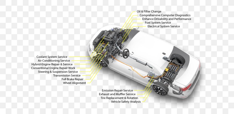 2013 Volkswagen Jetta Hybrid 2014 Volkswagen Jetta Car TSI, PNG, 628x400px, Car, Auto Part, Automotive Design, Automotive Exterior, Brand Download Free