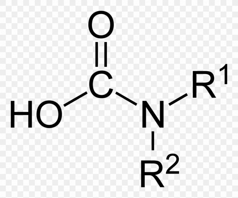 Dimethylformamide N-Nitroso-N-methylurea Chemical Compound Amine, PNG, 922x768px, Dimethylformamide, Aldehyde, Amine, Area, Black Download Free