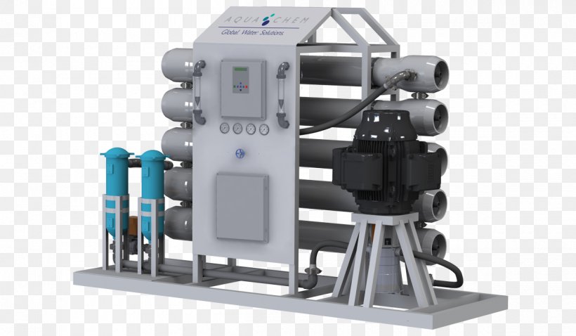 Reverse Osmosis Seawater Desalination, PNG, 1200x700px, Reverse Osmosis, Desalination, Filtration, Hardware, Machine Download Free