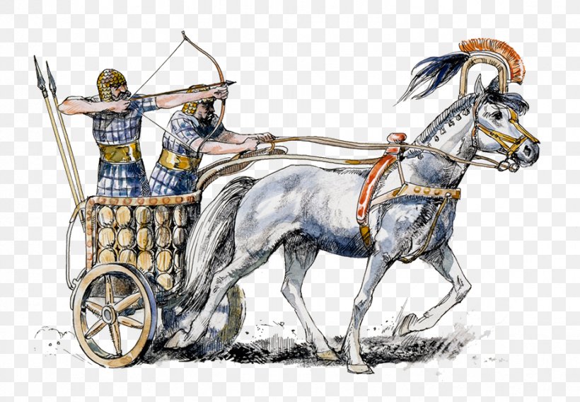 Hittites Battle Of Kadesh 2nd Millennium BC Horse, PNG, 926x642px, Hittites, Ancient Egypt, Art, Battle, Battle Of Kadesh Download Free