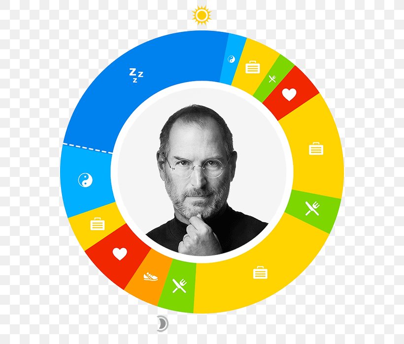 Steve Jobs Apple Chief Executive Business Co-Founder, PNG, 700x700px, Steve Jobs, Apple, Author, Business, Chief Executive Download Free