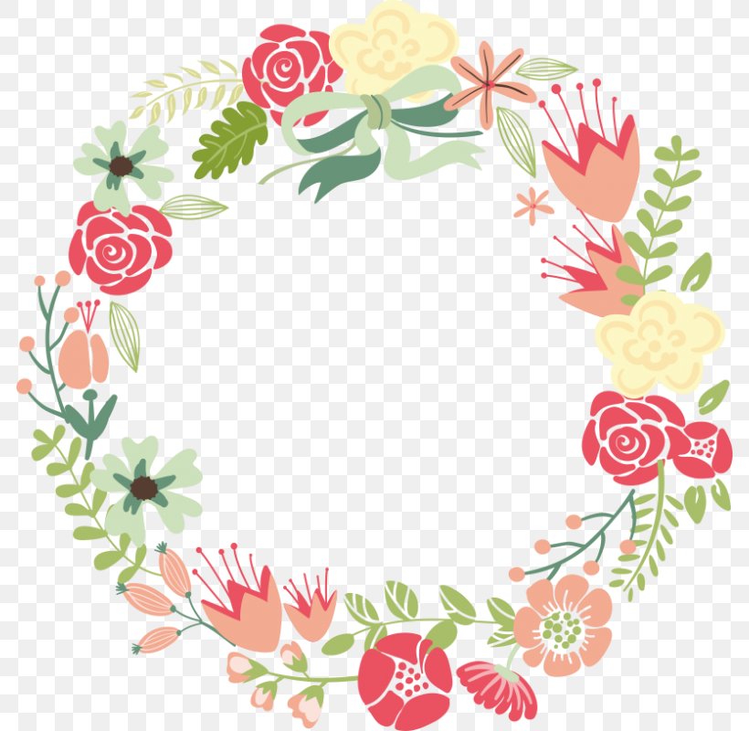 Picture Frames Clip Art, PNG, 800x800px, Picture Frames, Branch, Cut Flowers, Decor, Flora Download Free